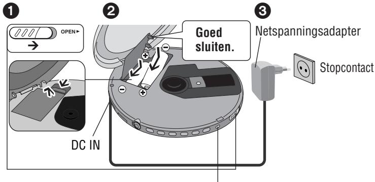 PANASONIC SL-CT510 - Oplaadbare batterijen (niet meegeleverd) Laad de batterijen op alvorens deze voor de eerste keer te gebruiken. - 3