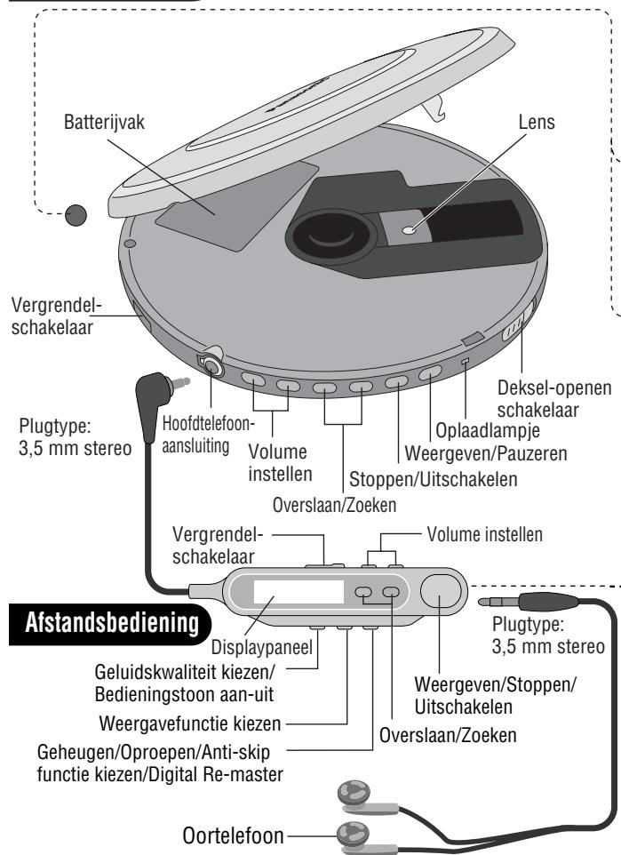 PANASONIC SL-CT510 - WAARSCHUWING! - 1