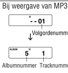 PANASONIC SL-CT510 - Geprogrammeerde weergave - 5