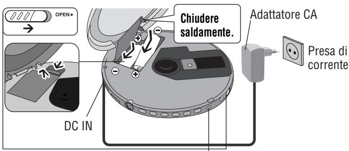 PANASONIC SL-CT510 - Batterie ricaricabili (non in dotazione) Ricaricare prima dell'uso iniziale. - 3