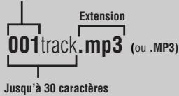 PANASONIC SL-CT510 - Lorsque vous créez des fichiers MP3 pour en faire la lecture sur cet appareil - 2