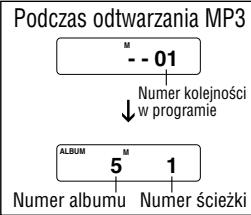 PANASONIC SL-CT510 - Tryby odtwarzania - 3