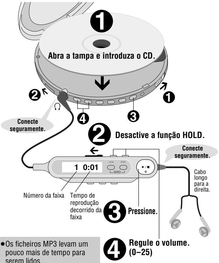PANASONIC SL-CT510 - Indicador do estado dailha - 2