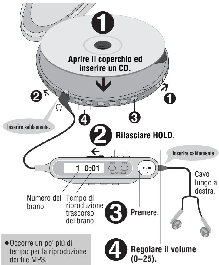 PANASONIC SL-CT510 - Indicatore delle batterie - 6