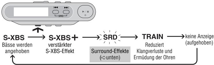 PANASONIC SL-CT510 - Bei jeder Betätigung von [EQ] - 1