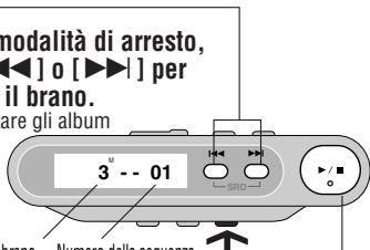 PANASONIC SL-CT510 - Riproduzione programmata - 2