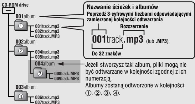 PANASONIC SL-CT520 - Podczas tworzenia plików MP3 do odtwarzania w urzadzeniu - 1