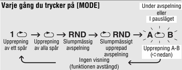 PANASONIC SL-CT520 - Avspelningslagen - 1