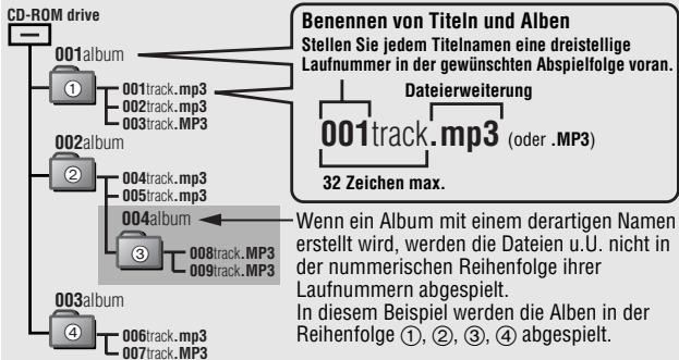 PANASONIC SL-CT520 - ■ Erstellen von MP3-Dateien für Wiedergabe mit thisem Gerät - 1