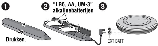 PANASONIC SL-CT520 - Doosje voor externe batterijen - 1