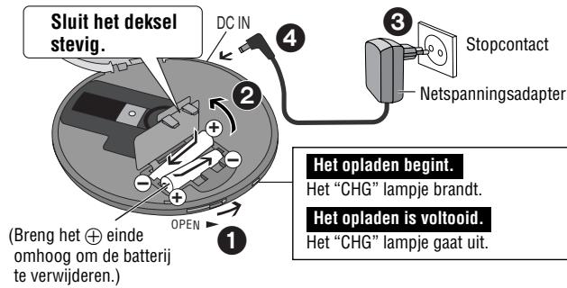PANASONIC SL-CT520 - Oplaadbare batterijen (niet meegeleverd) - 3