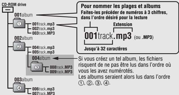 PANASONIC SL-CT520 - Lorsque vous créez des fichiers MP3 pour en faire la lecture sur cet appareil - 1