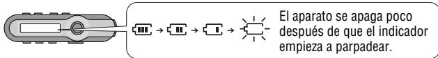 PANASONIC SL-CT520 - El indicator de las baterías - 1