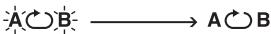PANASONIC SL-CT520 - - Specificeren van een A-B fragment - 1