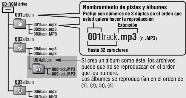 PANASONIC SL-CT520 - - Cuando se creen ARCHivos MP3 para reproducirlos en este aparato - 1