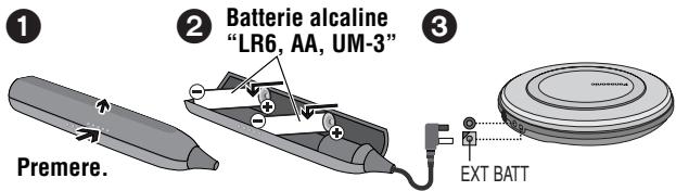 PANASONIC SL-CT520 - Batteria esterna - 1