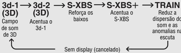 PANASONIC SL-CT520 - Qualidade do som - 1