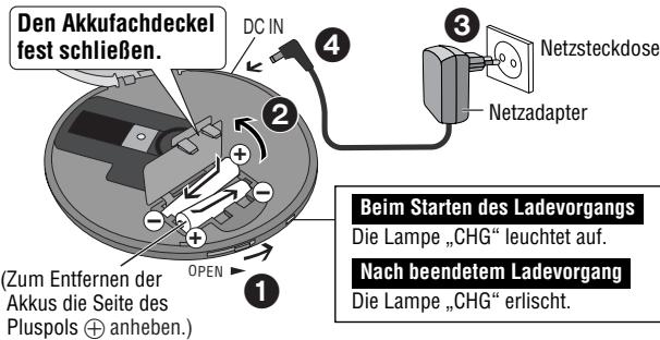 PANASONIC SL-CT520 - Akkus (nicht mitgeliefert) - 3