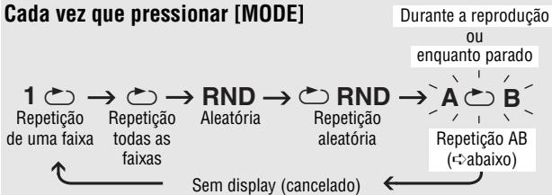 PANASONIC SL-CT520 - Modos de reprodução - 1