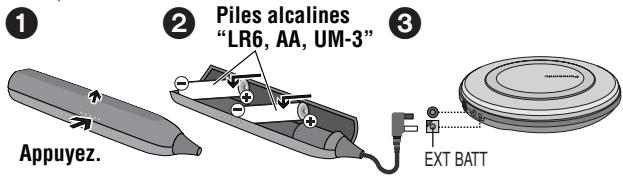PANASONIC SL-CT520 - Boîtier à pile externe - 1