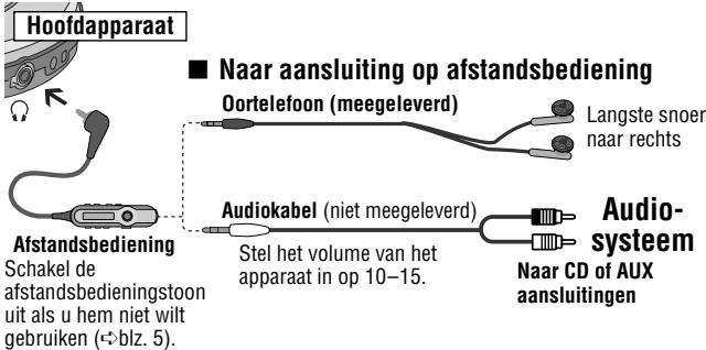 PANASONIC SL-CT520 - Aansluitingen - 1