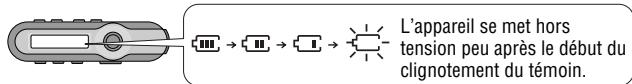PANASONIC SL-CT520 - Témoin des piles - 1