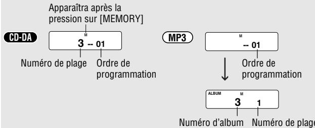 PANASONIC SL-CT520 - Lecture programmée (des plages désirées uniquement) - 1