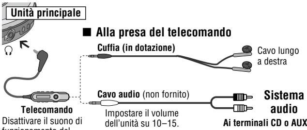 PANASONIC SL-CT520 - Collegamenti - 1