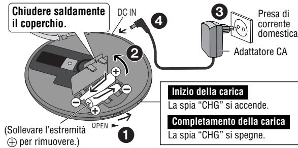PANASONIC SL-CT520 - Batterie ricaricabili (non fornite) - 3