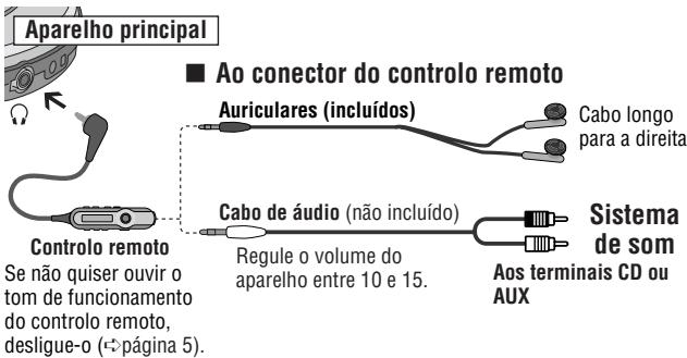 PANASONIC SL-CT520 - Ligações - 1