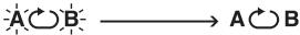 PANASONIC SL-CT520 - Festlegendes Abschnits fur A-B-Wiederholung - 1