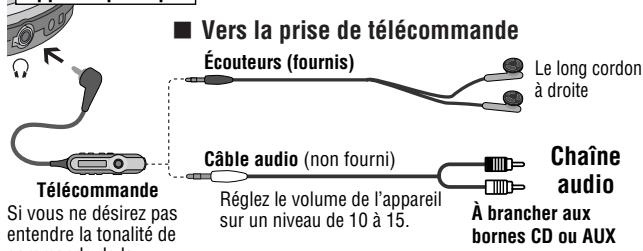 PANASONIC SL-CT520 - Appareil principal - 1