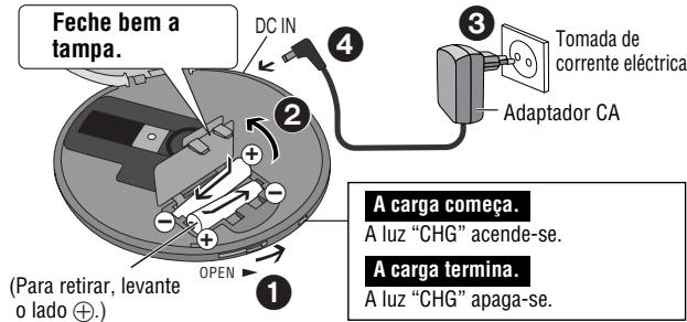 PANASONIC SL-CT520 - Pilhas recarregáveis (não inclúidas) - 2