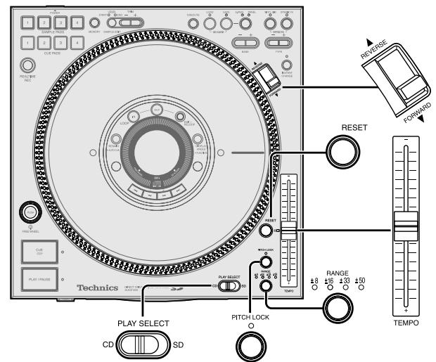 PANASONIC SL-DZ1200 - Note - 1