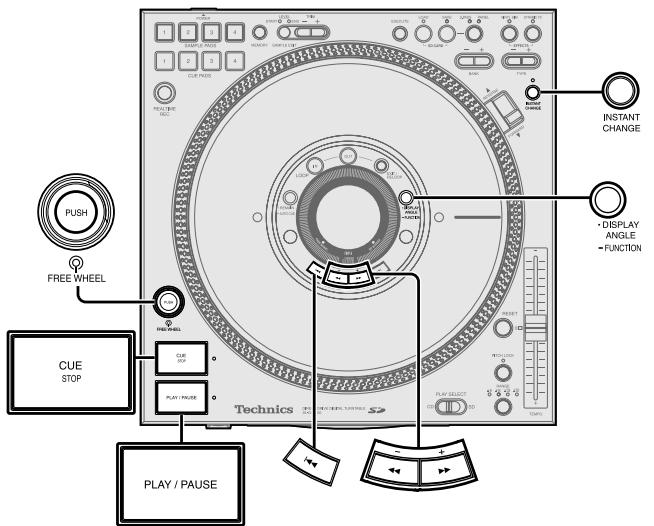 PANASONIC SL-DZ1200 - Removing the SD Memory Card ( page 10) - 1