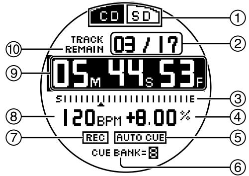 PANASONIC SL-DZ1200 - Press [- ] , [+ ] to adjust the display contrast - 1