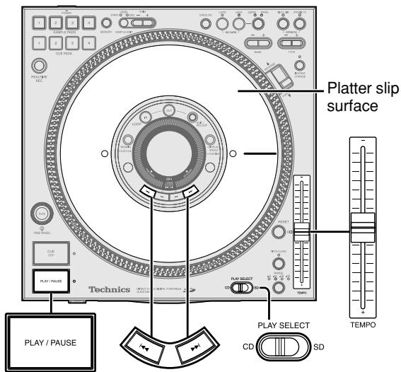 PANASONIC SL-DZ1200 - Press [DISPLAY ANGLE -FUNCTION] - 1