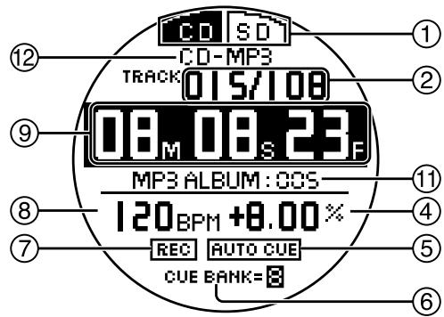 PANASONIC SL-DZ1200 - Press [- ] , [+ ] to adjust the display contrast - 2