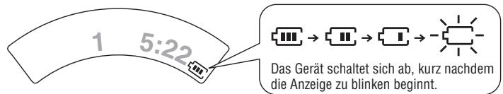 PANASONIC SL-MP76C - Ladezustandsanzeige - 1