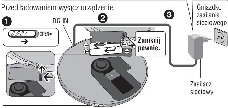 PANASONIC SL-MP76C - Dla SL-MP76C - 1