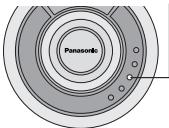 PANASONIC SL-MP76C - Modifica del display - 1