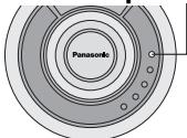 PANASONIC SL-MP76C - Reprodução apenas das faixas de umálbum selecionado (Modo deálbum) - 1