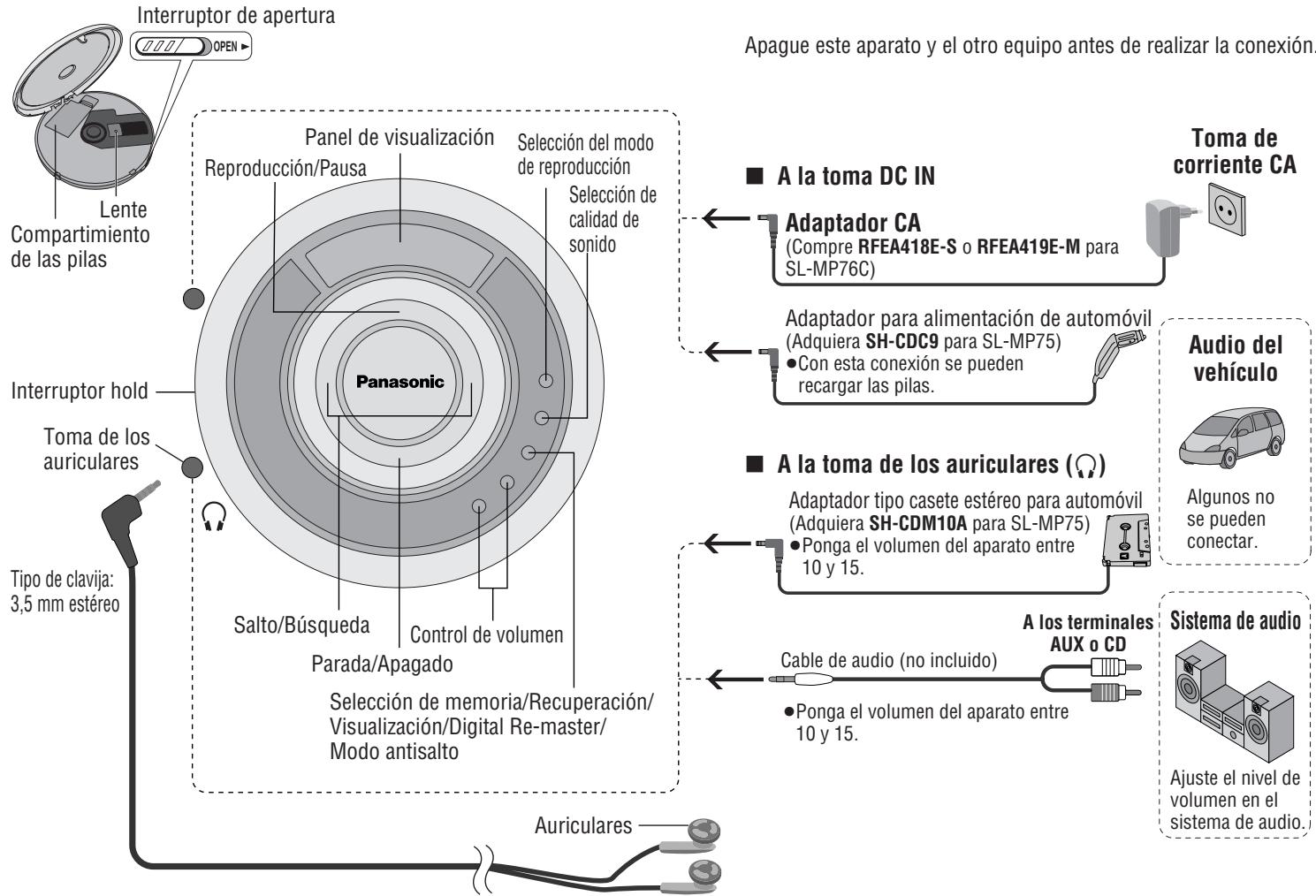 PANASONIC SL-MP76C - ADVERTENCIA! - 1