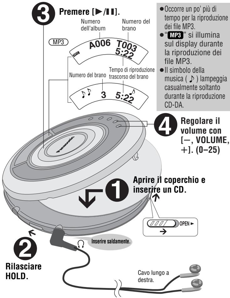 PANASONIC SL-MP76C - Alimentatore c.a. per l'auto - 1
