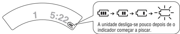 PANASONIC SL-MP76C - indicator das pilhas - 1
