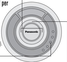 PANASONIC SL-MP76C - Riproduzione programmata - 2