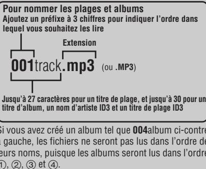 PANASONIC SL-MP76C - MP3 - 2