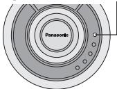 PANASONIC SL-MP76C - Riproduzione soltanto dei brani in un album selezionato (Modalità album) - 1