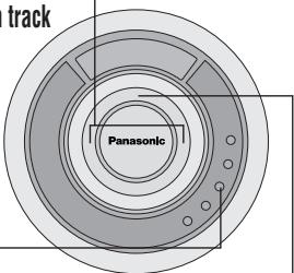 PANASONIC SL-MP76C - Geprogrammeerd afspelen - 3