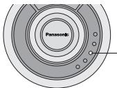 PANASONIC SL-MP76C - Anti-skip system - 1